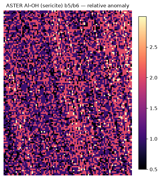 ASTER b5/b6 Al-OH ratio (2005-11-13 scene). Warmer colours indicate stronger sericite/muscovite anomaly.