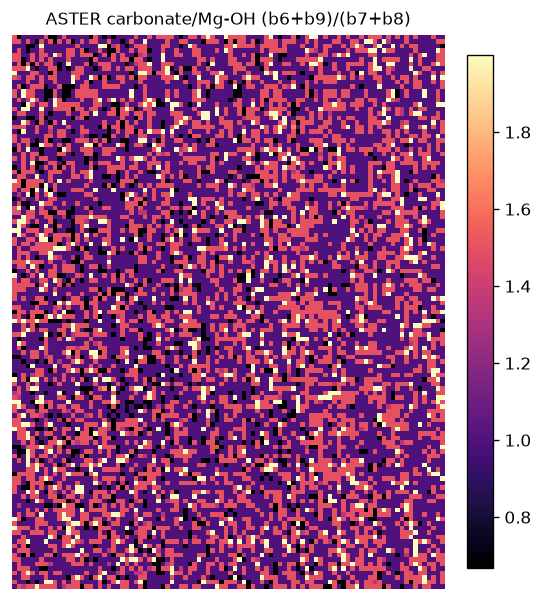 ASTER (b6+b9)/(b7+b8) carbonate/Mg-OH index. Warmer colours indicate stronger carbonate or Mg-OH signal.