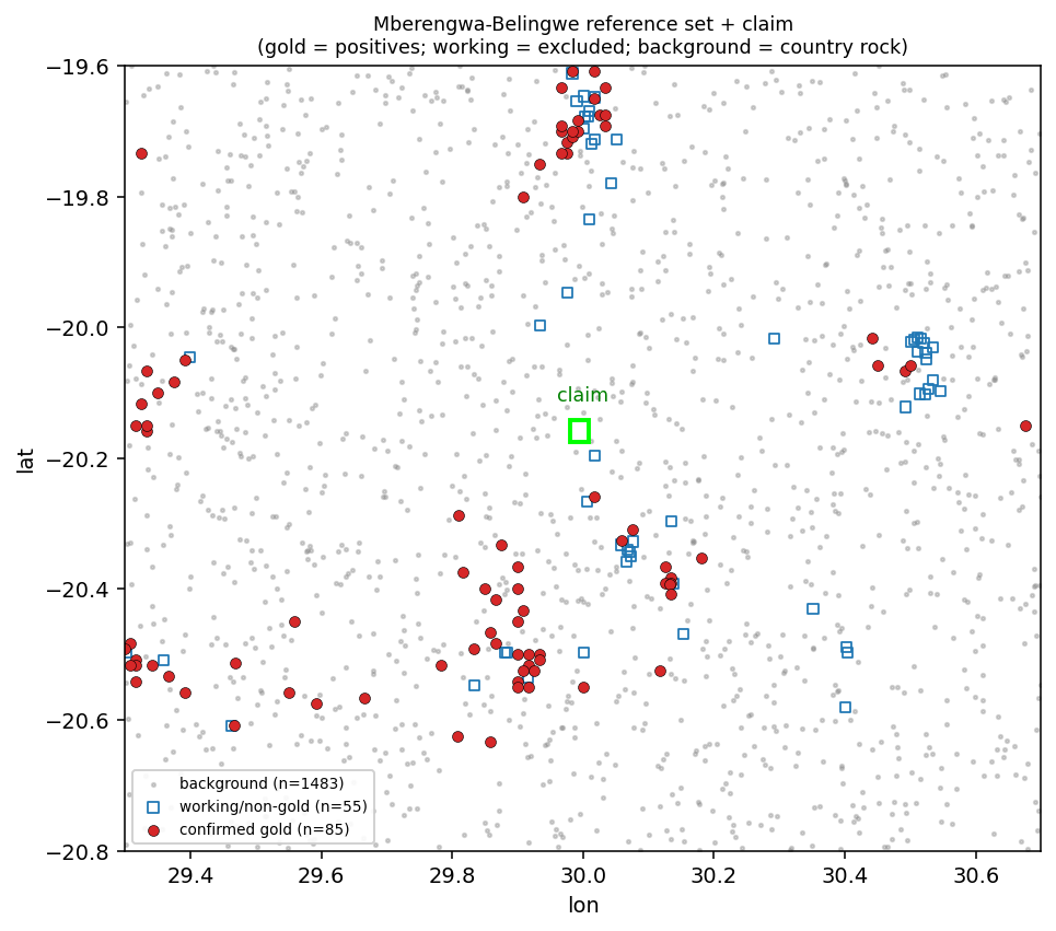 Belt map of the 85 confirmed gold occurrences, the working sites, the background points, and the claim AOI