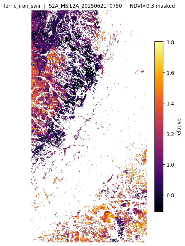 Sentinel-2 B11/B08 ferric SWIR ratio