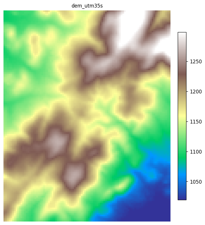 Copernicus GLO-30 DEM mosaicked and reprojected to UTM 35S, showing 1006–1341 m elevation range across the claim