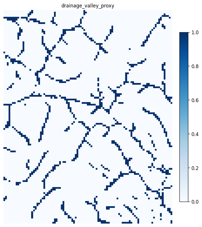Drainage and valley proxy derived from flow accumulation and curvature