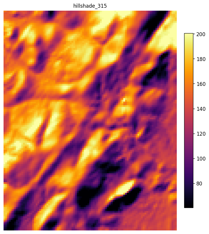 Single-azimuth hillshade, 315 degrees (northwest sun)