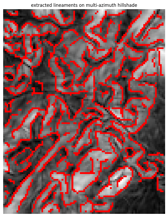 Extracted lineaments overlaid on the composite hillshade