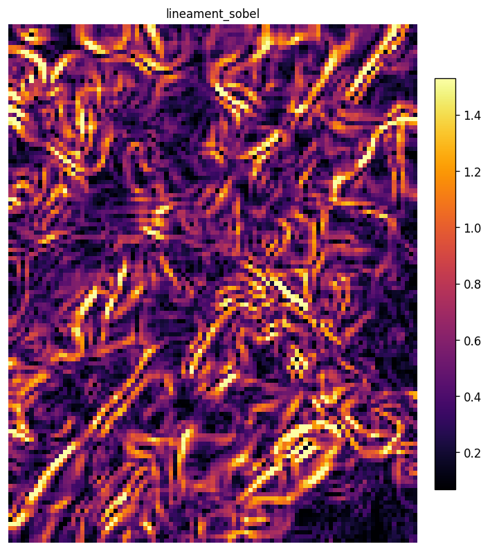 Sobel gradient-magnitude edge map on the multi-azimuth composite