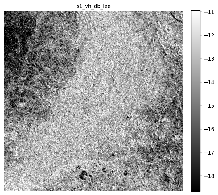 Sentinel-1 VH backscatter in dB, Lee speckle-filtered