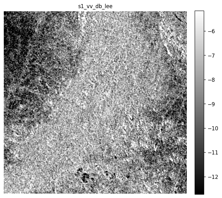 Sentinel-1 VV backscatter in dB, Lee speckle-filtered