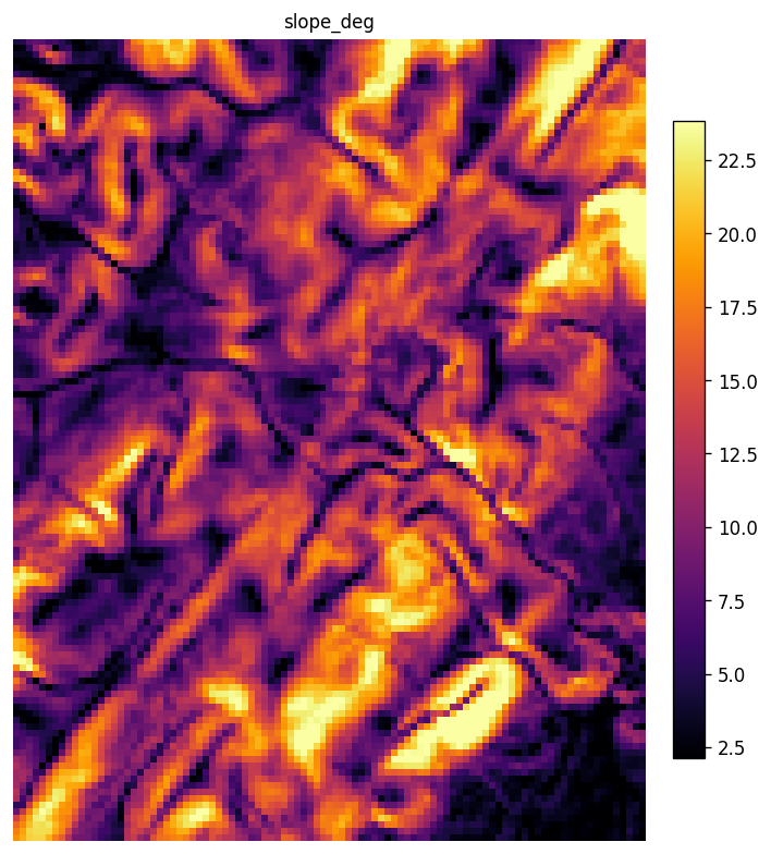Slope in degrees, derived from the 30 m DEM in UTM 35S